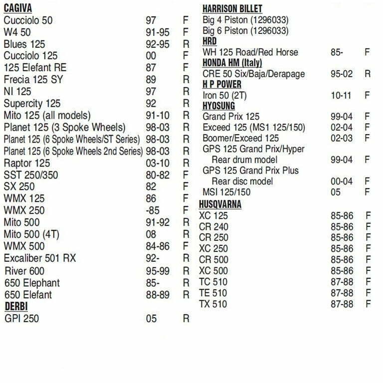 PLOCKI FA 47 225102020 YAMAHA RMS ITALY 4