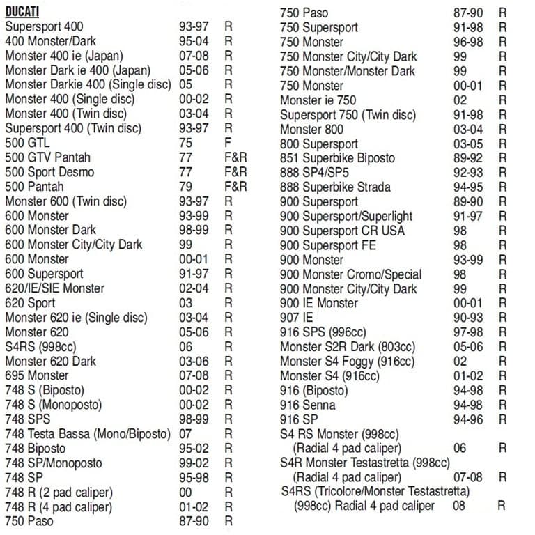 PLOCKI FA 47 225102020 YAMAHA RMS ITALY 2