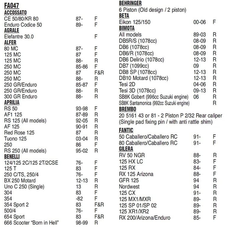 PLOCKI FA 47 225102020 YAMAHA RMS ITALY 10