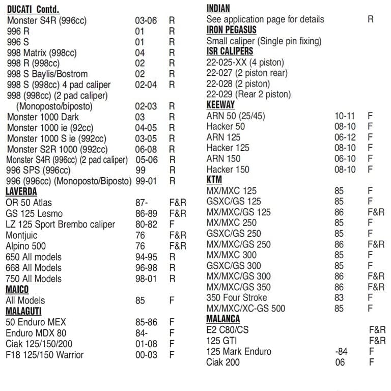PLOCKI FA 47 225102020 YAMAHA RMS ITALY 7