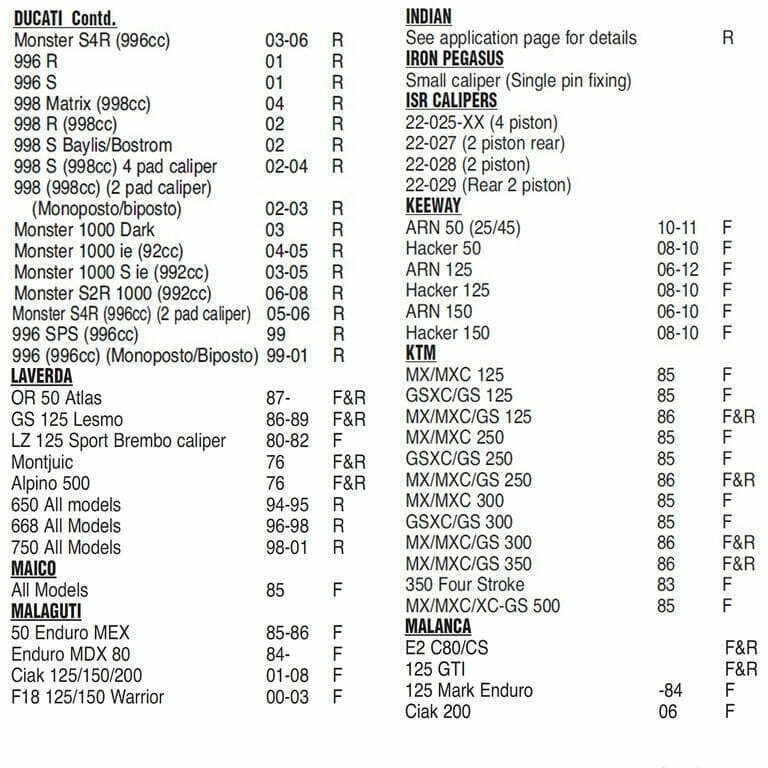 PLOCKI FA 47 225102020 YAMAHA RMS ITALY 3