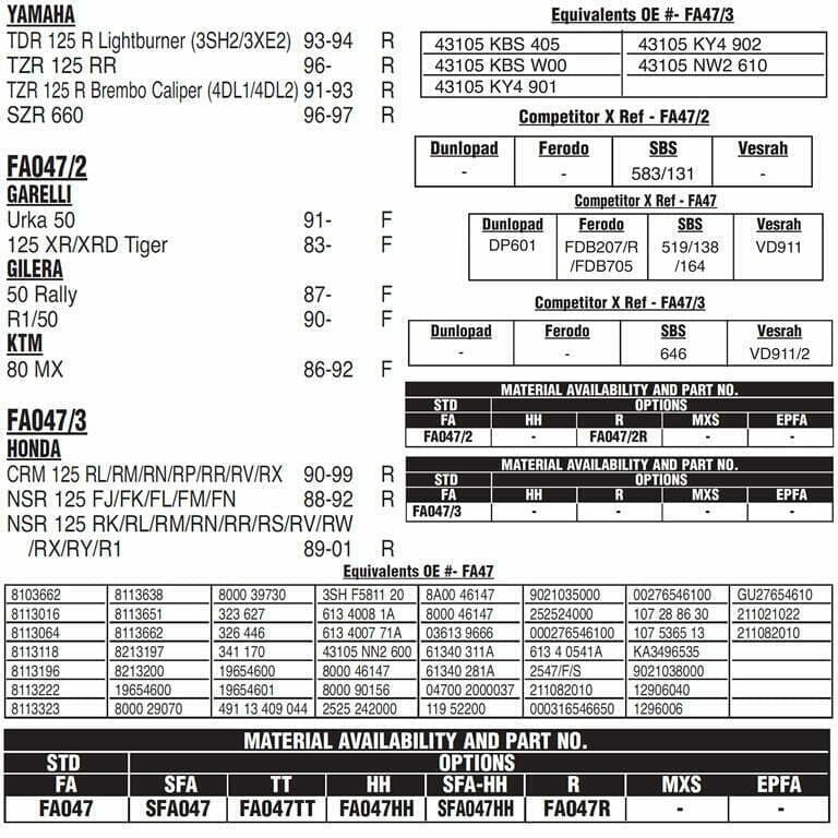 PLOCKI FA 47 225102020 YAMAHA RMS ITALY 9