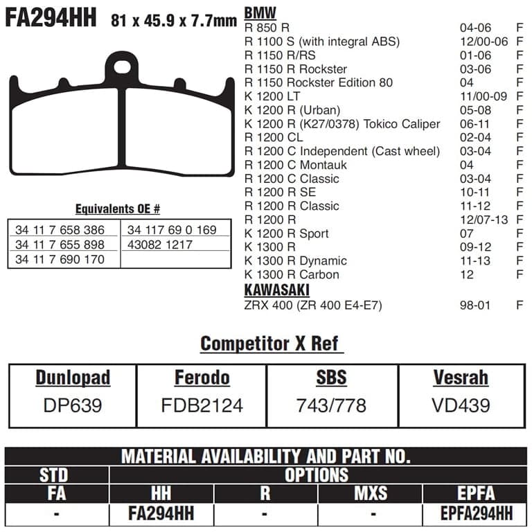 PLOCKI FA 294 225102120 PEUGEOT GEOPOLIS 250 RMS ITALY 3