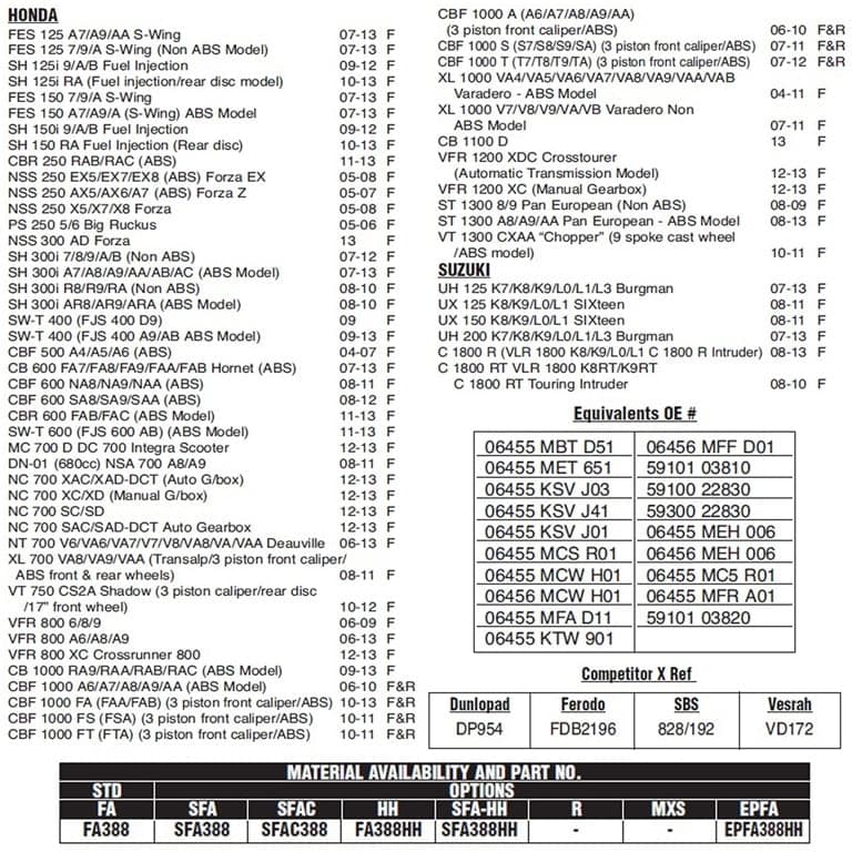PLOCKI FA 388 225102540 RMS ITALY 3