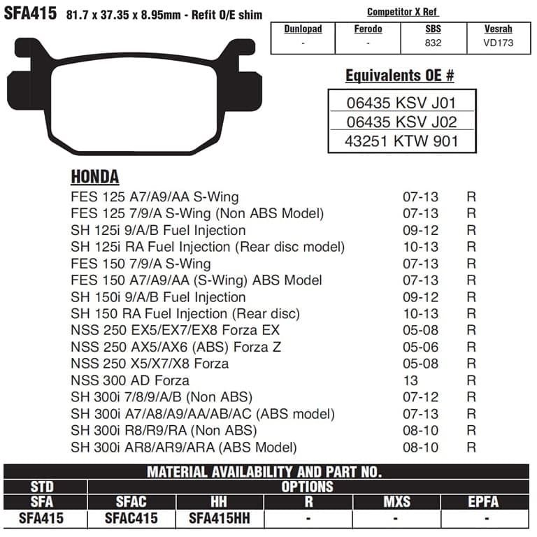 PLOCKI FA 415 225102560  RMS ITALY 3
