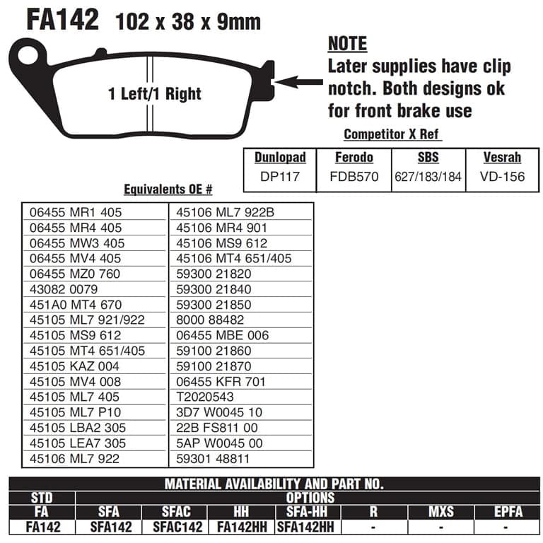 PLOCKI FA 142 FA 226 225100871 225100873 8,3mm SINTER RMS ITALY 4
