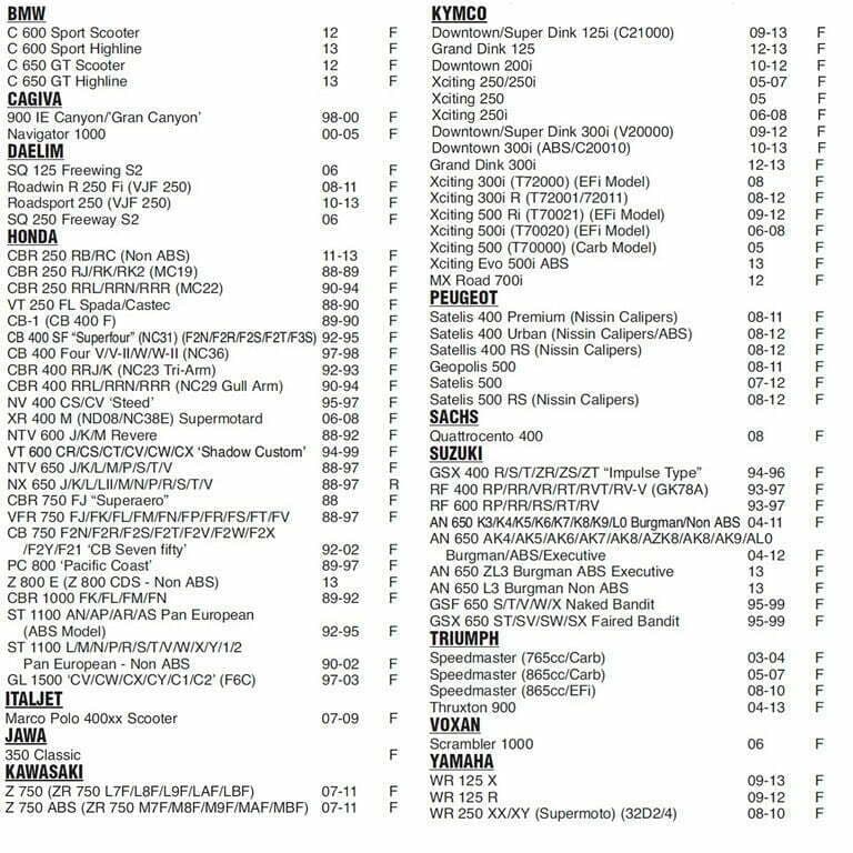 PLOCKI FA 142 FA 226 225100871 225100873 8,3mm SINTER RMS ITALY 3