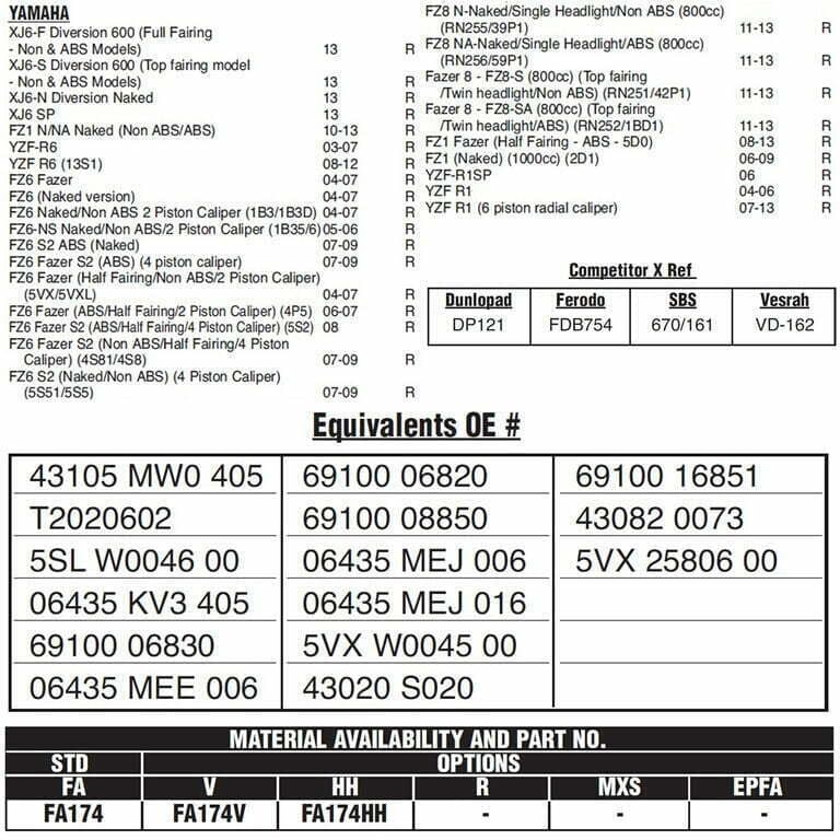 PLOCKI FA 174 225100931 NHC KEVLAR RMS ITALY 4