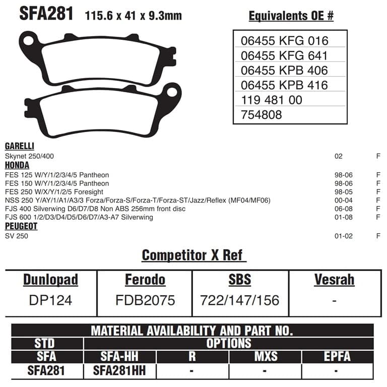 PLOCKI FA 281 225100971 NHC 225100340 RMS ITALY 3