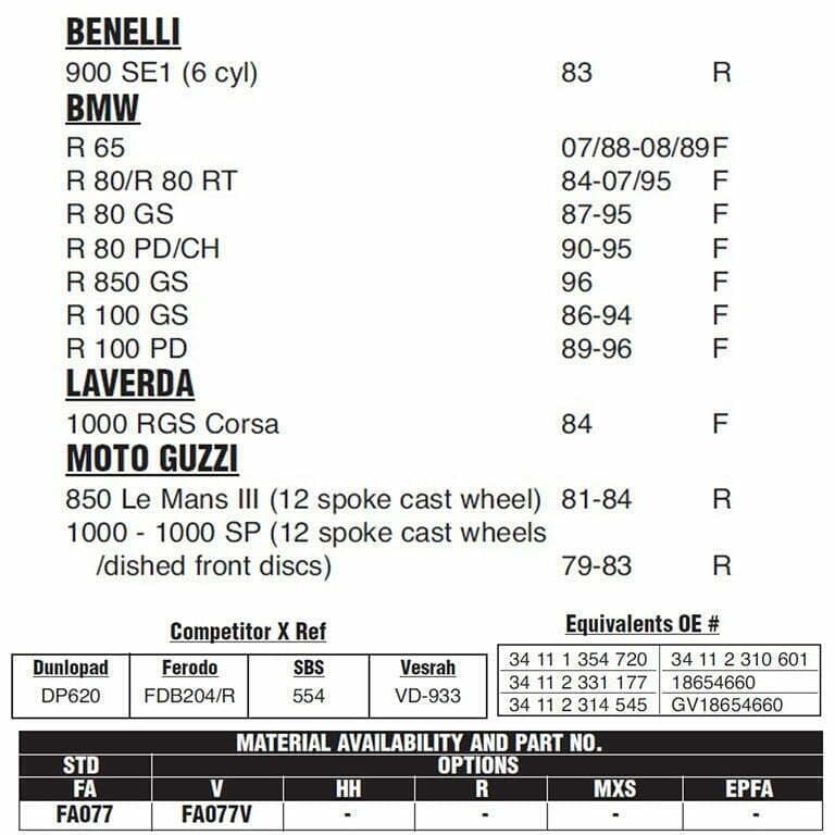 PLOCKI FA 77 225101311 HNC KEVLAR RMS ITALY 3