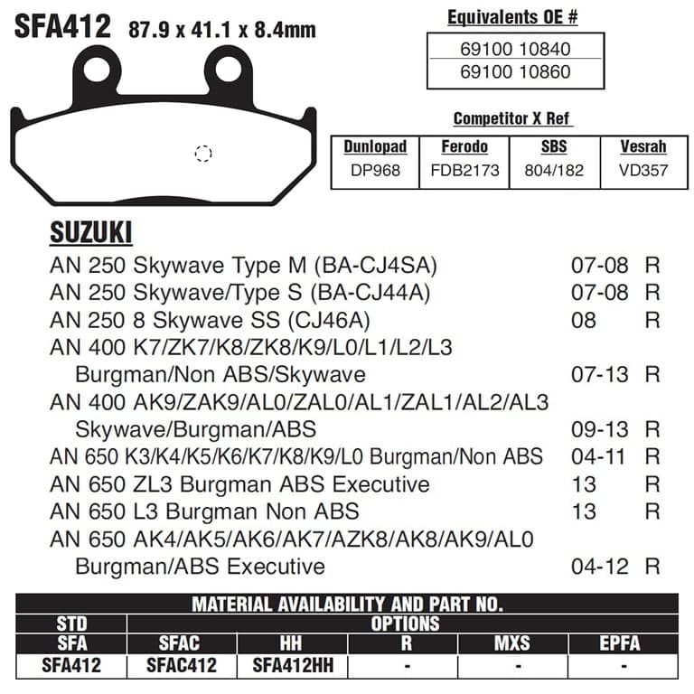 PLOCKI FA 412 225101500 RMS ITALY 3