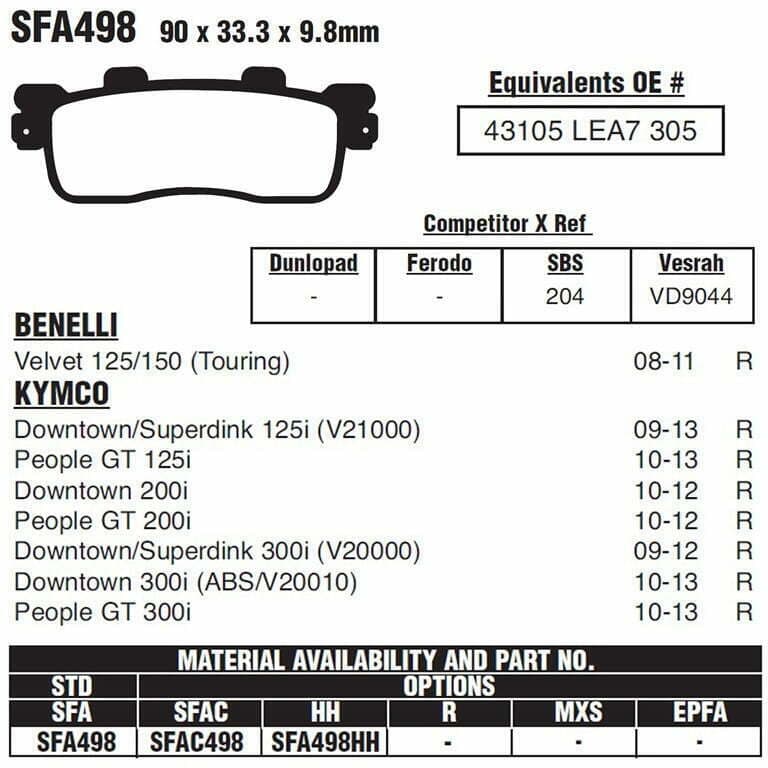 PLOCKI FA 498 225102760 KYMCO RMS ITALY 3