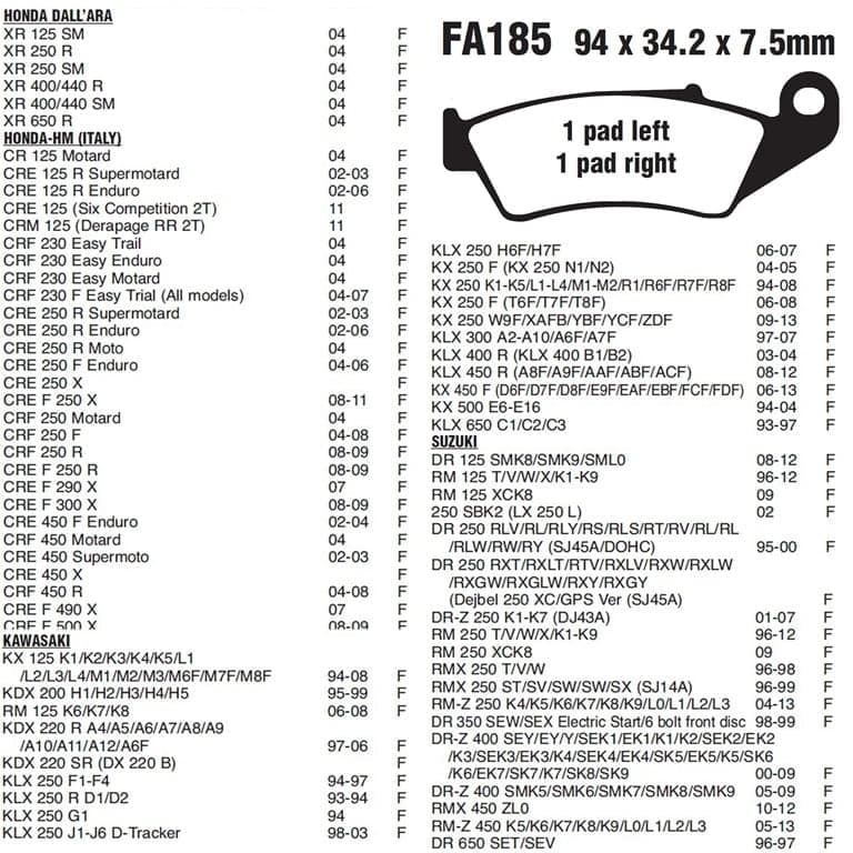 PLOCKI FA 185 IQ 4