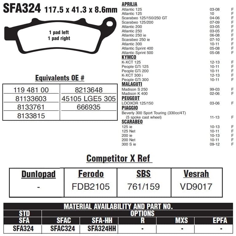 PLOCKI FA 324 8,4mm 6215037BS MHR SYNT MALOSSI* 3