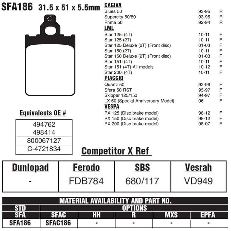 PLOCKI FA 186 5,6mm 6215047BB SPORT MALOSSI* 3