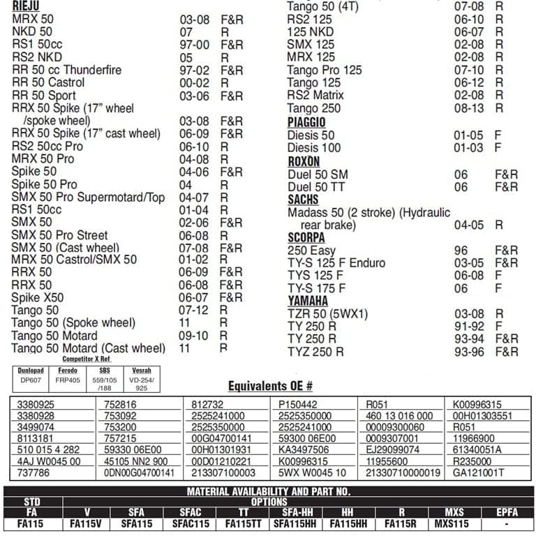 PLOCKI FA 115 8mm 6215005BB SPORT MALOSSI* 8