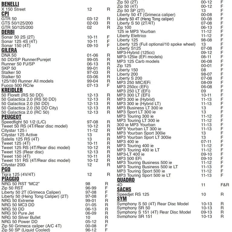 PLOCKI FA 260 7mm 6215006BR MHR MALOSSI* 5