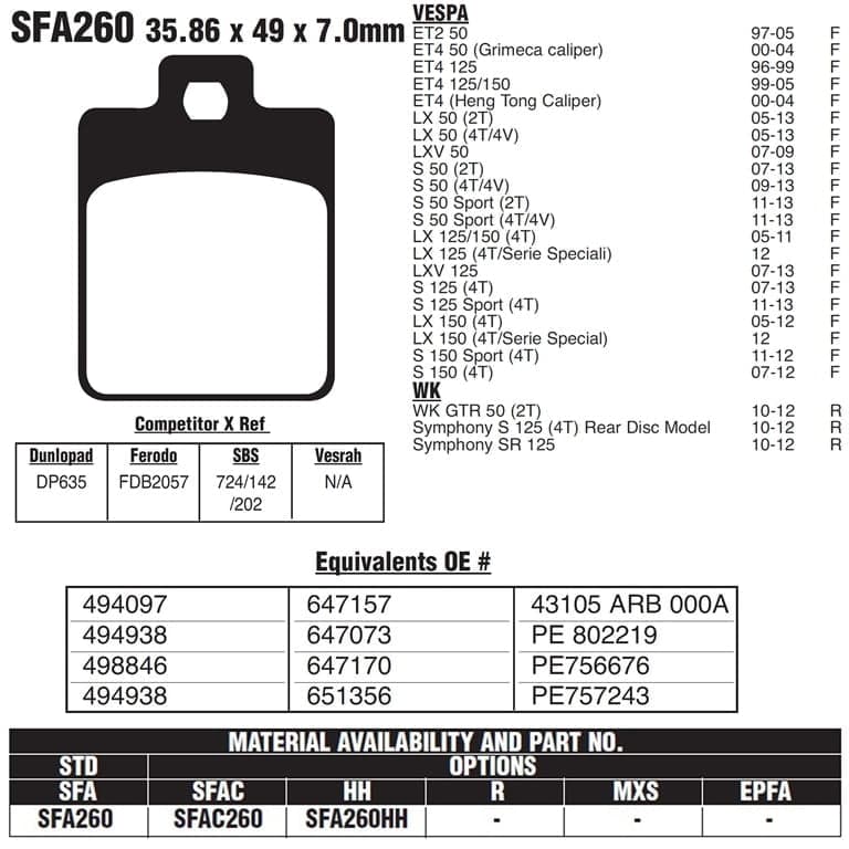 PLOCKI FA 260 7mm 6215006BR MHR MALOSSI* 3