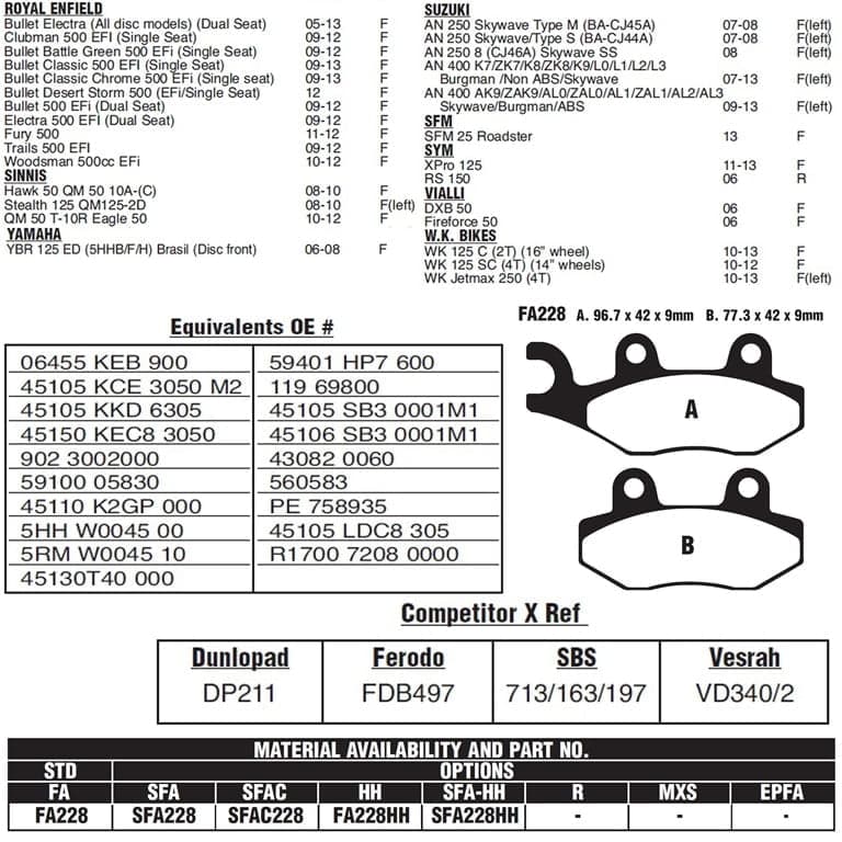 PLOCKI FA 228 A 7,7mm B 7,8mm 6215190BB SPORT MALOSSI* 4