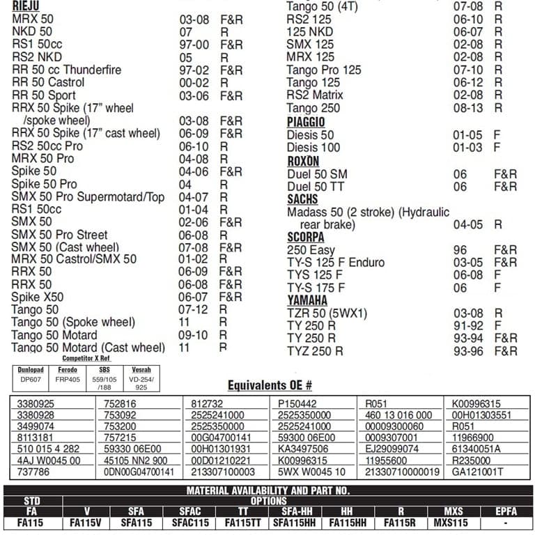 PLOCKI FA 115 225100080 RMS ITALY 8