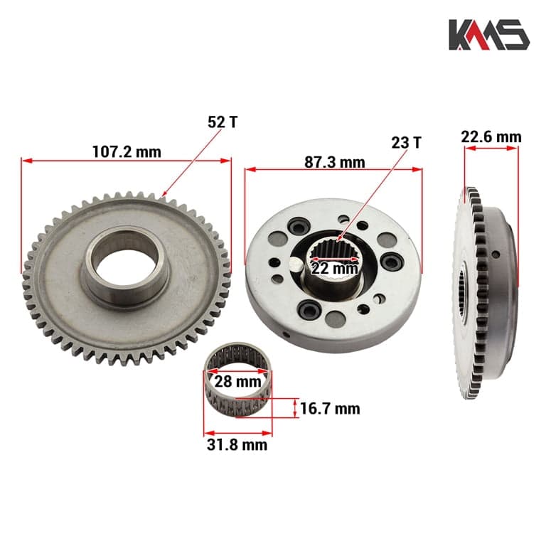 BENDEKS KEEWAY ARN 150cc+ 5