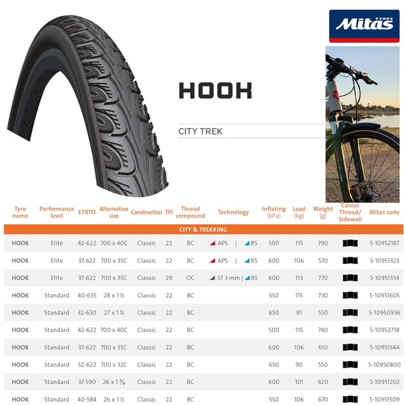 NAD. GUMA 28X1.3/8 37-622 700-35C APS+RS STOP THORN SMART (1mm) HOOK V69 RUBENA** 2