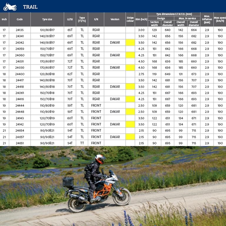 NAD. GUMA 150/70-18 150/70B18 70T TL E-07+ M+S ZADNA MITAS* 3