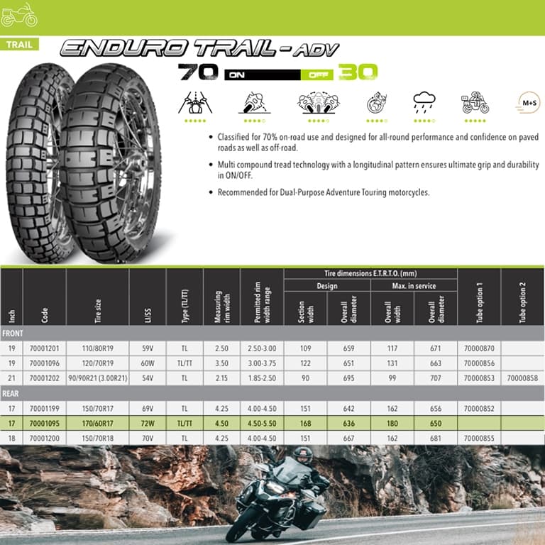 NAD. GUMA 170/60-17 170/60ZR17 72W TL/TT ENDURO TRAIL ADV MITAS* 2