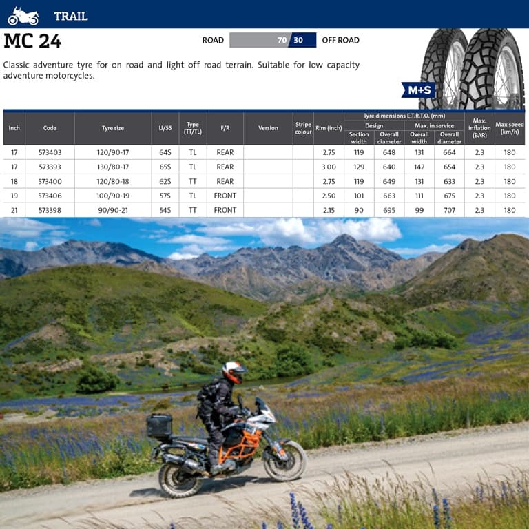 NAD. GUMA 130/80-17 65S TL MC24 M+S MITAS* 2