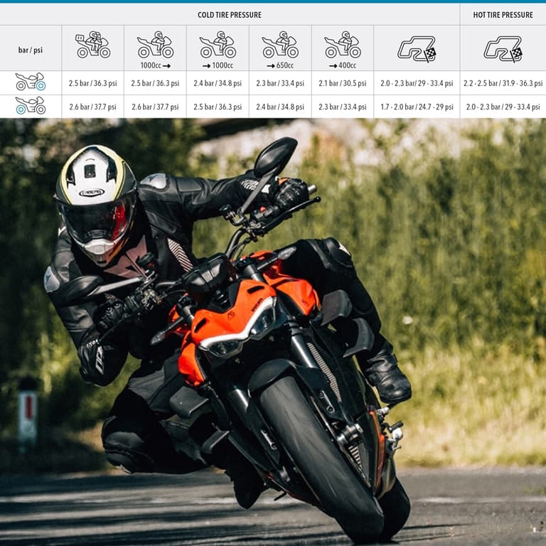 NAD. GUMA 200/55ZR17 (78W) TL SPORT FORCE+ EV MITAS* 3