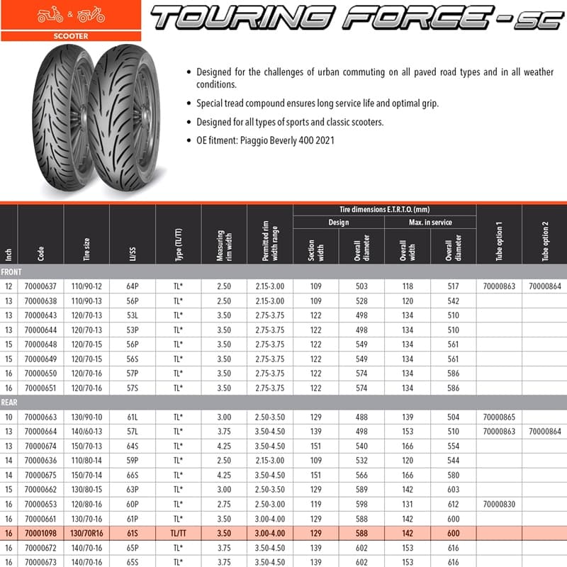 NAD. GUMA 130/70-16 130/70R16 61S TL TOURING FORCE-SC MITAS* 2