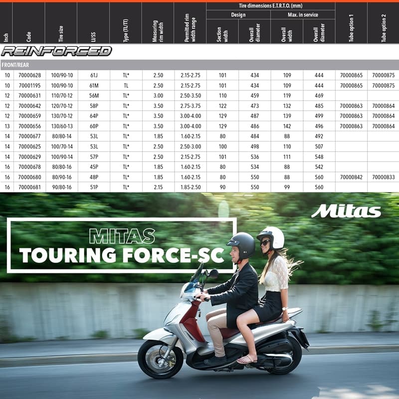 NAD. GUMA 130/70-16 130/70R16 61S TL TOURING FORCE-SC MITAS* 4